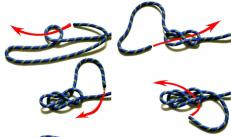 Types of knots and knitting them on a rope